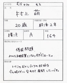 村上萌 －野望あります－